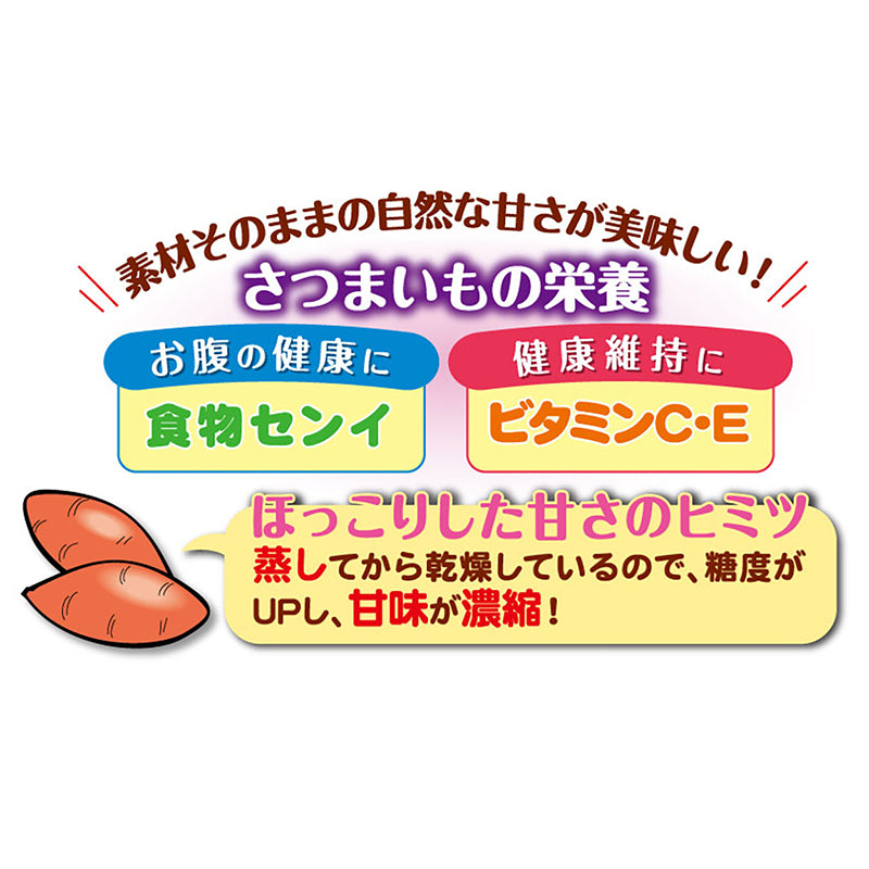 ペティオ] 素材そのまま さつまいも スティックタイプ 160g – 犬と昼寝